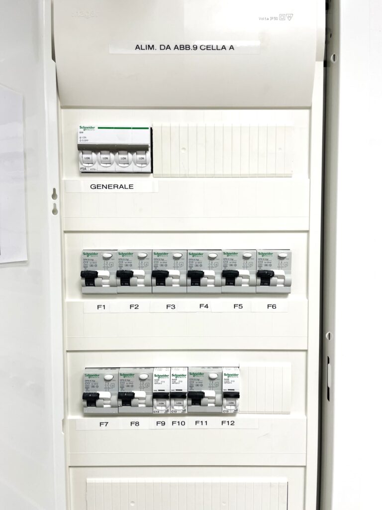 Quadro di distribuzione